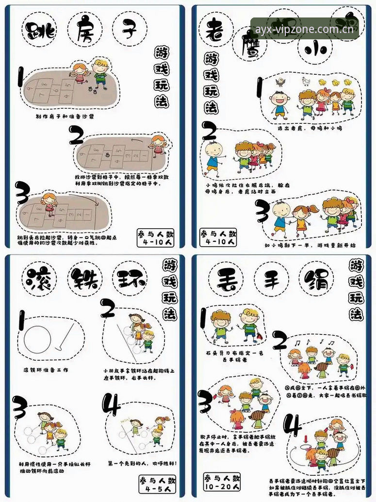 爱游戏体育平台使用的5大核心功能与操作指南